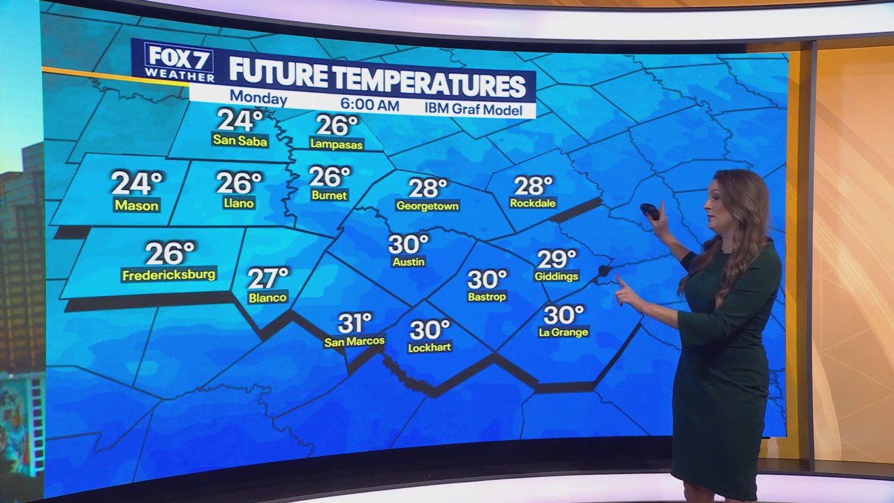 Austin weather: Your Sunday morning forecast