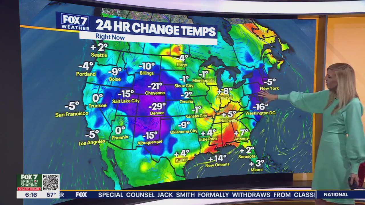 Austin weather: Big change in temperature