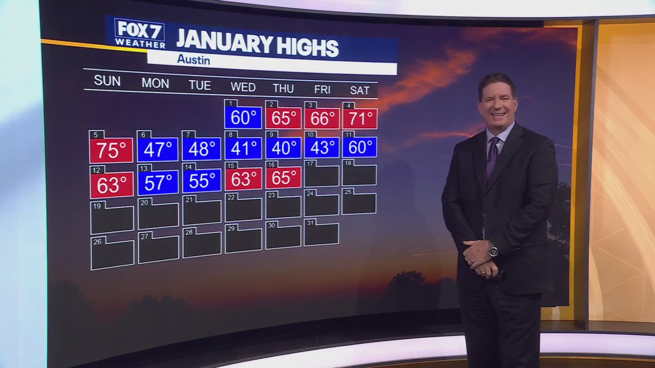 Austin weather: Get ready for Arctic chill