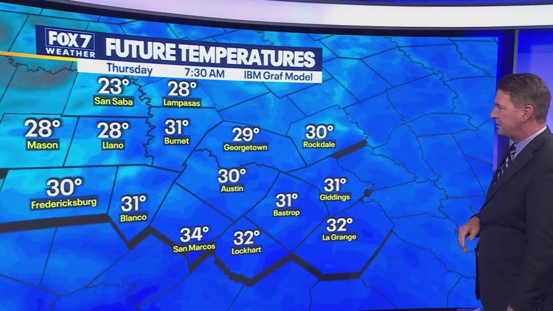 Austin weather: Freezing mornings and warmer days