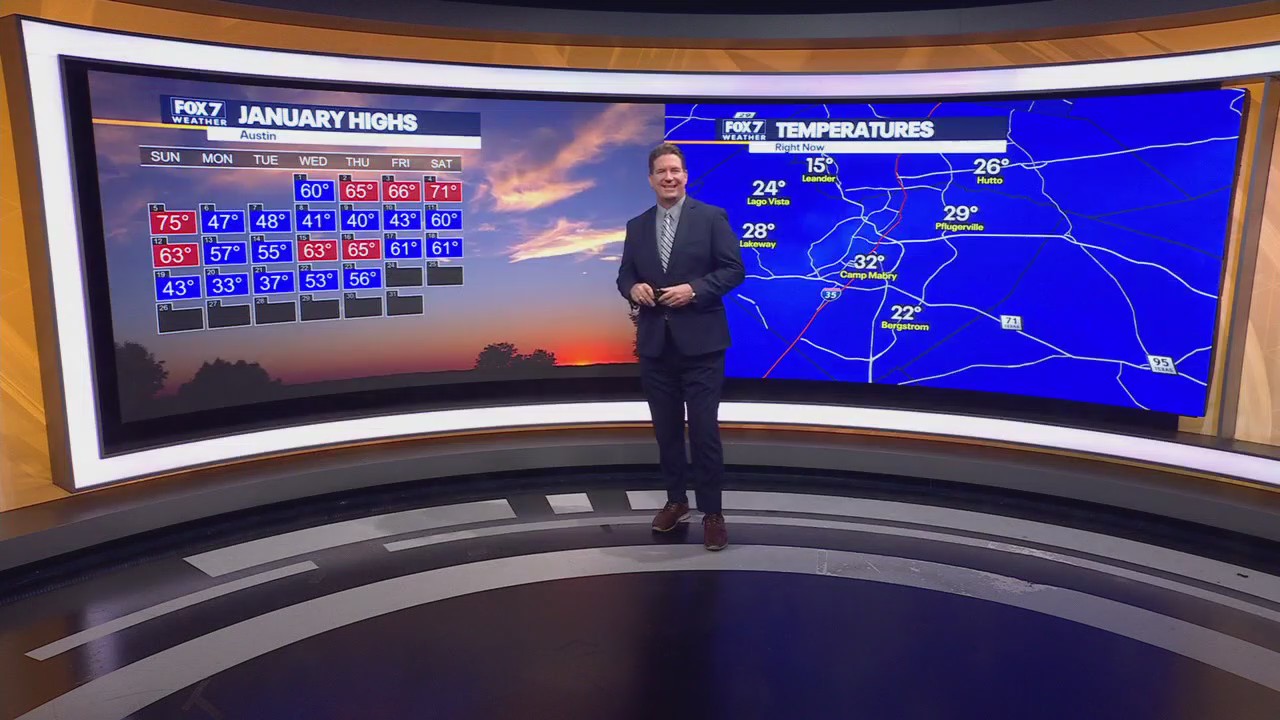 Austin weather: When will temperatures warm up?