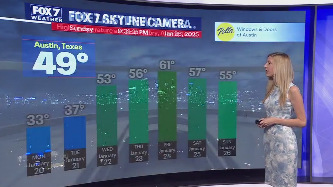 Austin weather: Jan. 26 overnight forecast