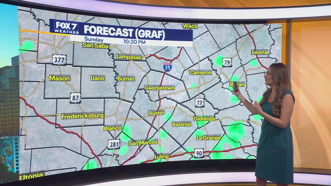 Austin weather: Your Jan. 26 morning forecast