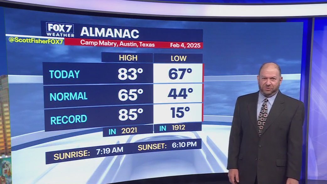 Austin weather: Cold front on its way