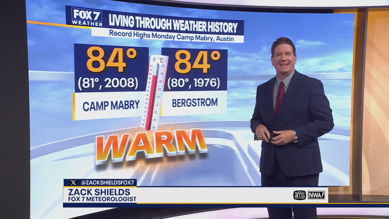 Austin weather: Record high temperatures