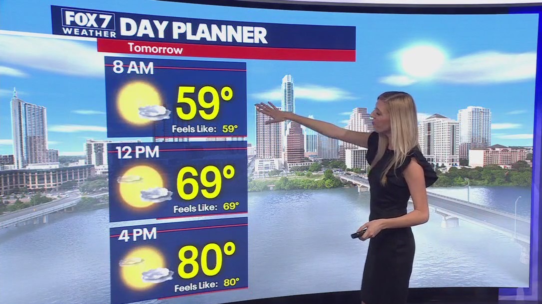 Austin weather: Groundhog Day forecast