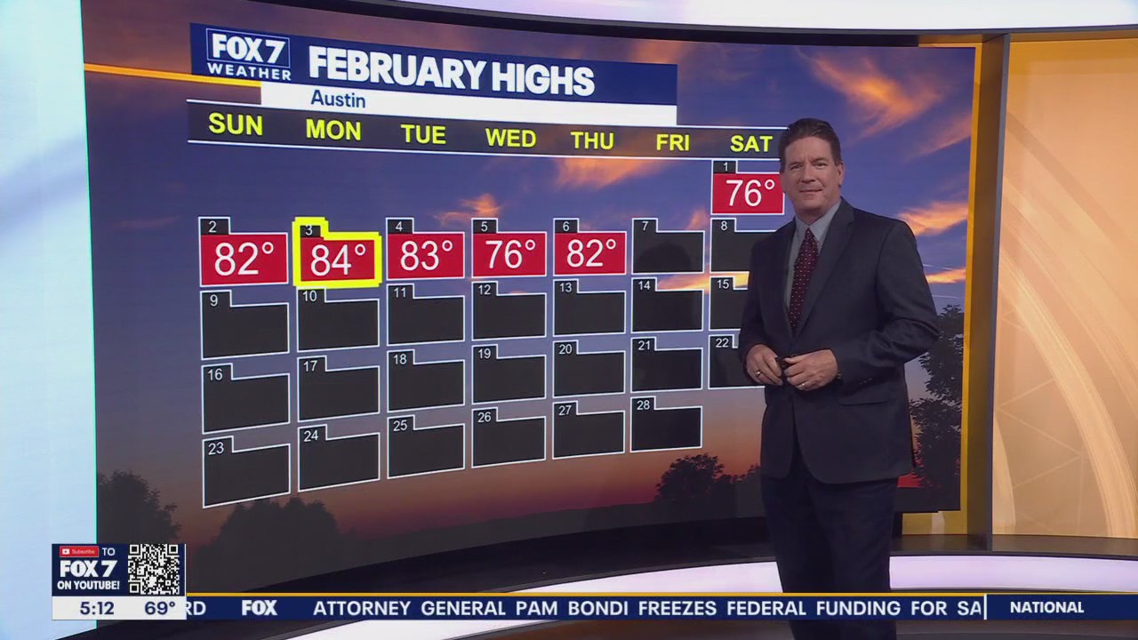 Austin weather: Warming trend continues
