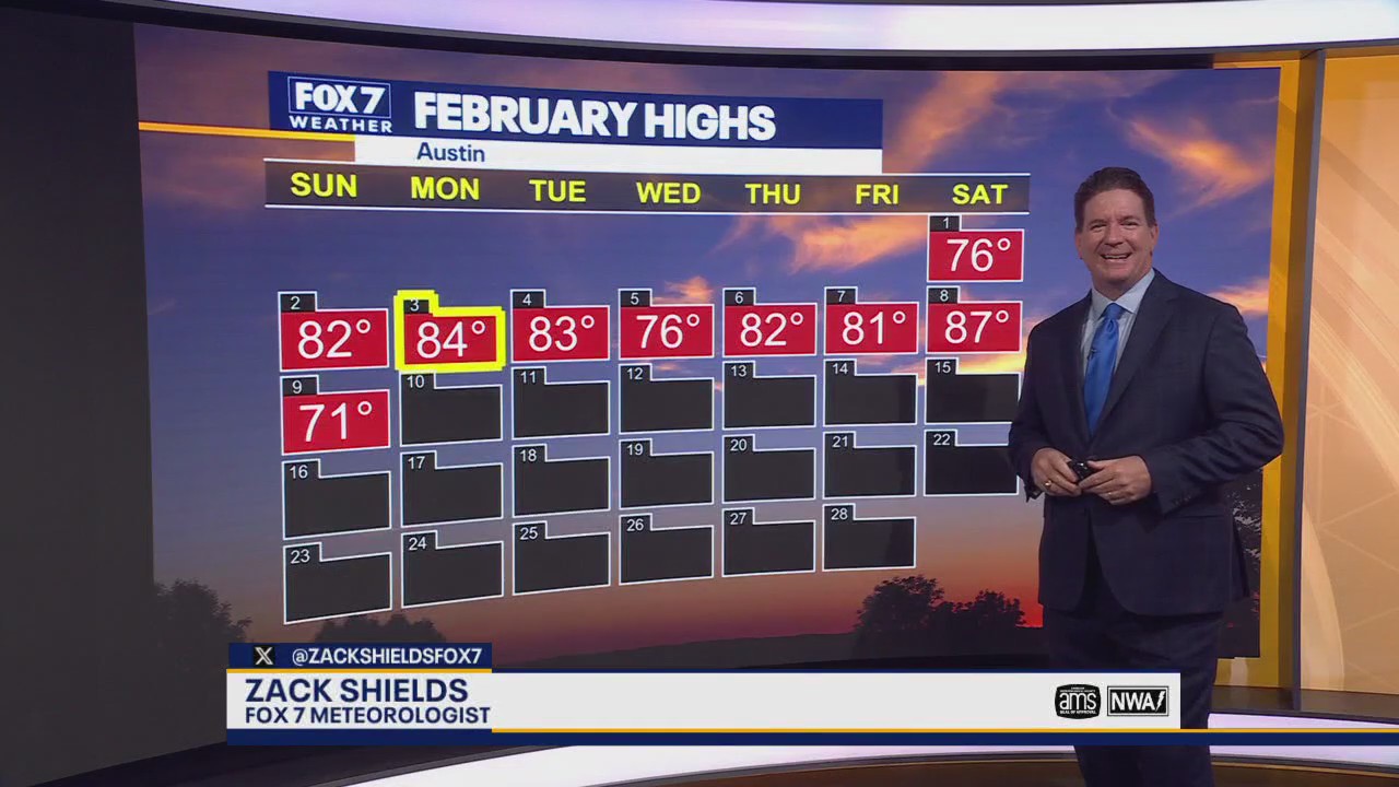 Austin weather: False Spring ends and chill returns