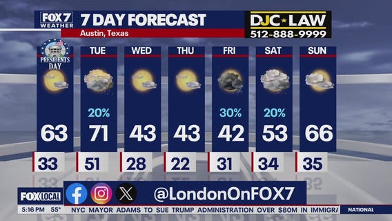 Austin weather: Frigid temperatures expected