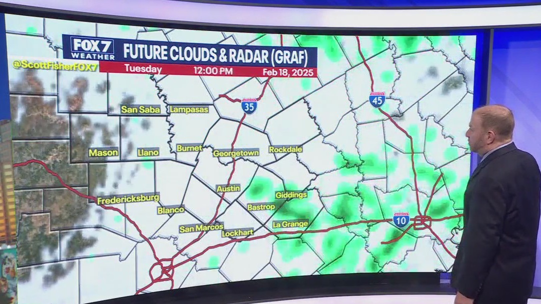 Austin weather: Get ready for chilly days