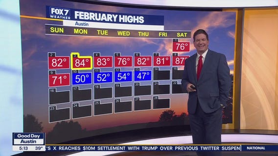 Austin weather: Chilly day then warm up