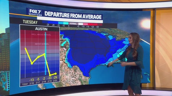 Austin weather: Mild Saturday before temps drop