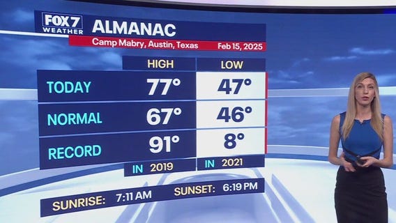 Austin weather: Feb. 15 evening forecast