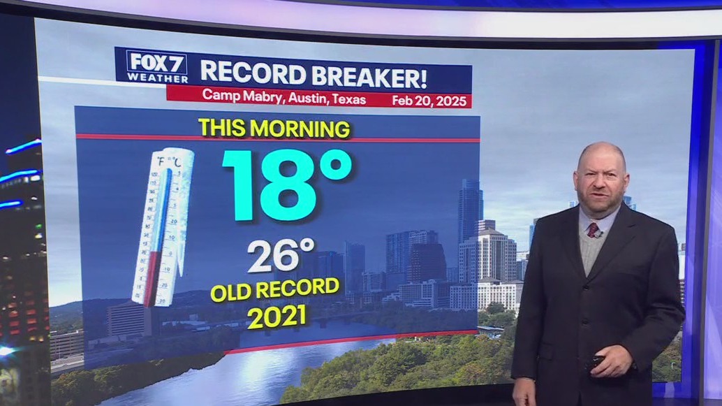 Austin weather: Record breaking cold