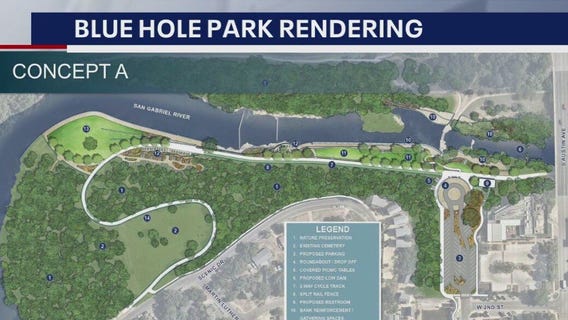 Blue Hole Park potential renovations