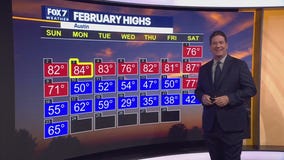 Austin weather: Warmer weather returns