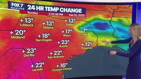 Austin weather: Warm work week ahead