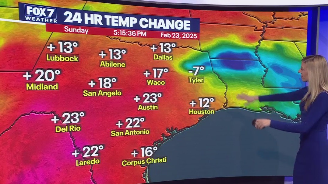 Austin weather: Warm work week ahead