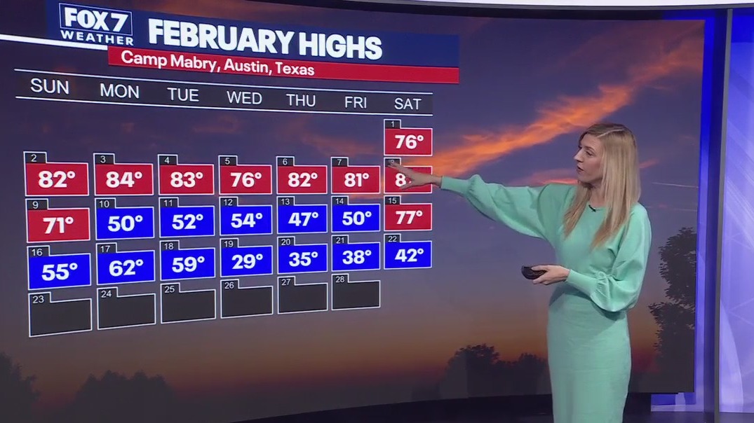 Austin weather: Your Feb. 22 evening forecast
