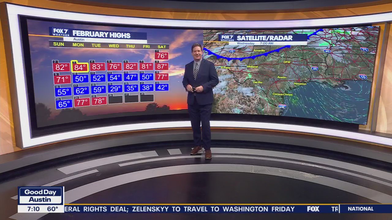 Austin weather: Warm spell continues