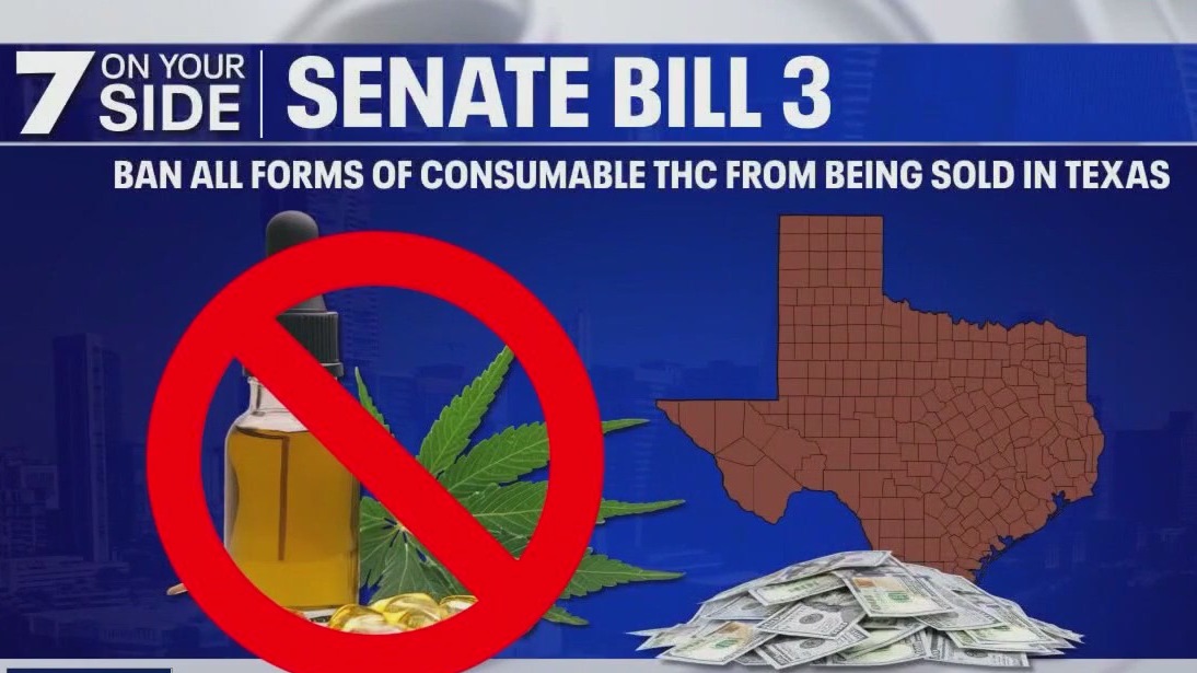 Discussion on proposed ban on all THC products