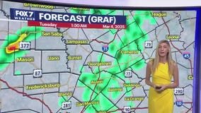 Austin weather: Next opportunity for rain?