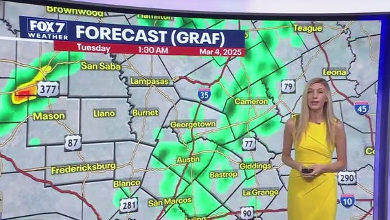 Austin weather: Next opportunity for rain?