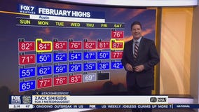 Austin weather: Beautiful weekend temps