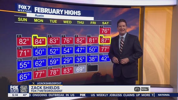 Austin weather: Beautiful weekend temps