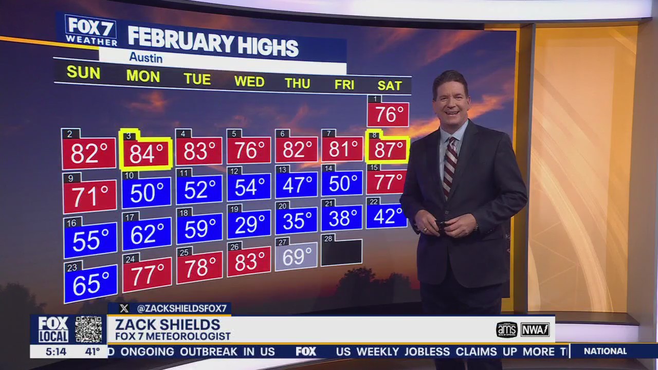 Austin weather: Beautiful weekend temps