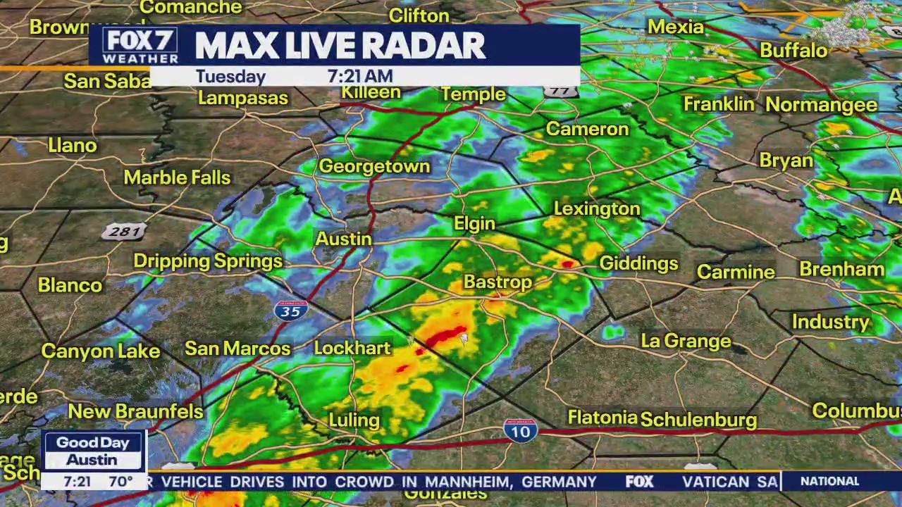 Austin weather: Drizzly, wet start to the day