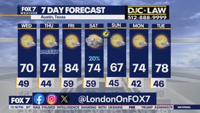 Austin weather: Sunny, less windy day