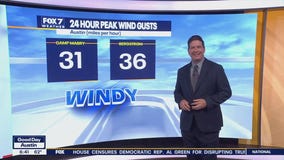 Austin weather: Cool, breezy weekend