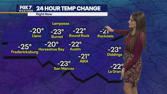 Austin weather: Chilly Sunday Ahead
