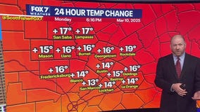 Austin weather: First 90-degree days of the season