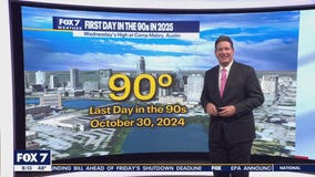 Austin weather: Sunny, very warm and dry and breezy