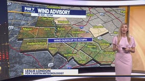 Austin weather: Wind advisory in Central Texas