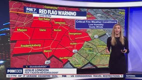 Austin weather: Red Flag Warning for Central TX