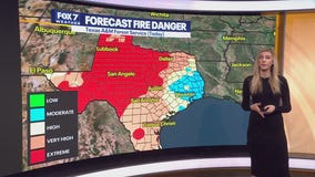 Austin weather: Windy and warm day