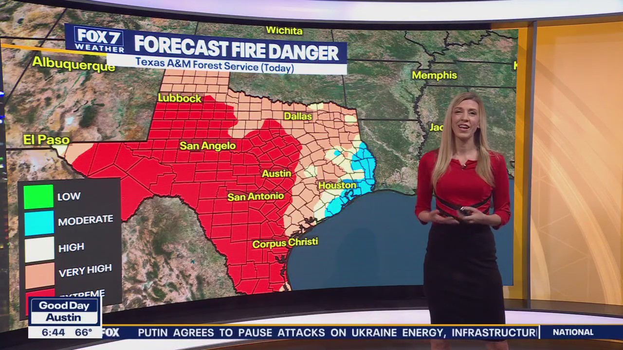 Austin weather: Cold front moving through