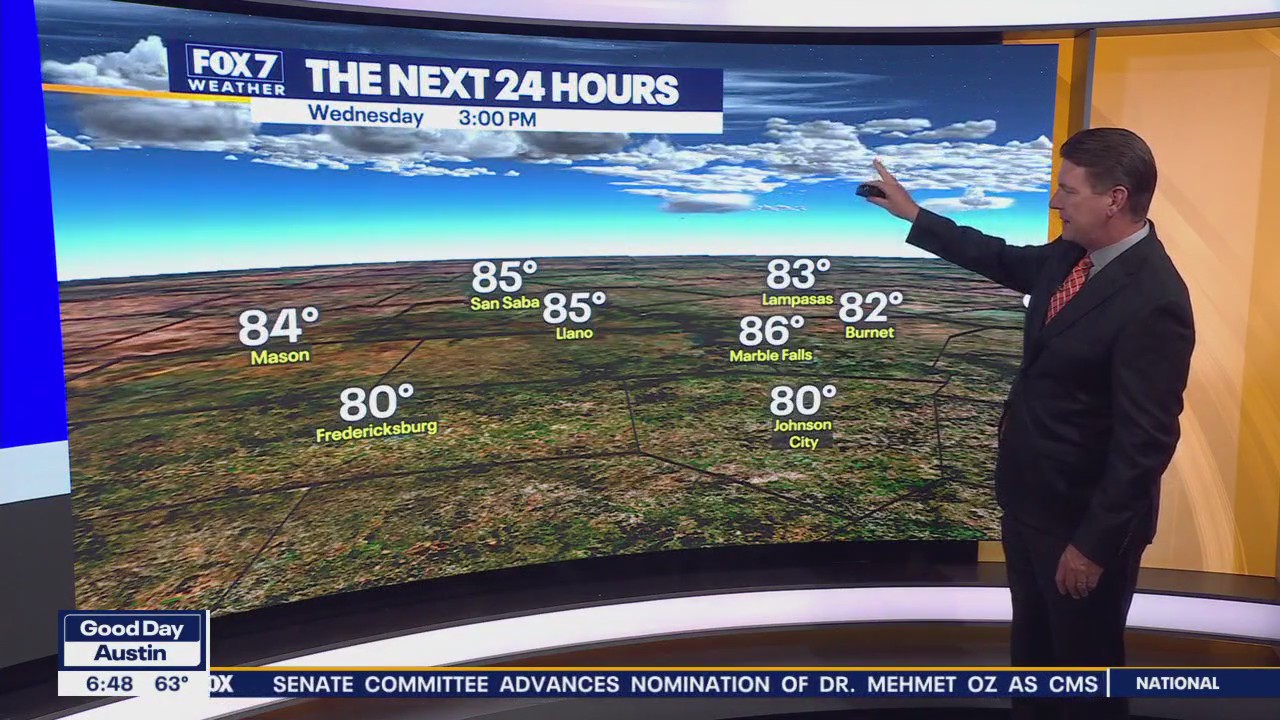 Austin weather: Cloudy day ahead