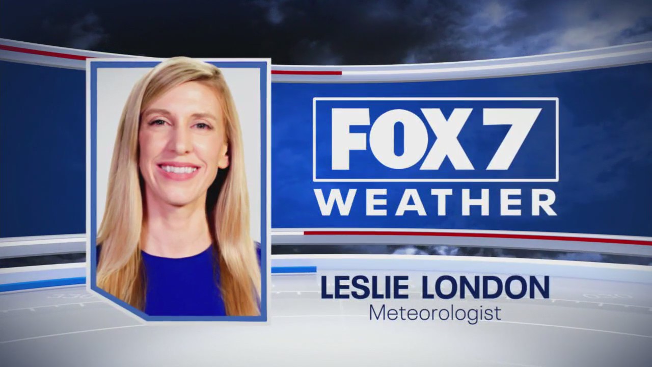 Austin weather: Storms on the way!