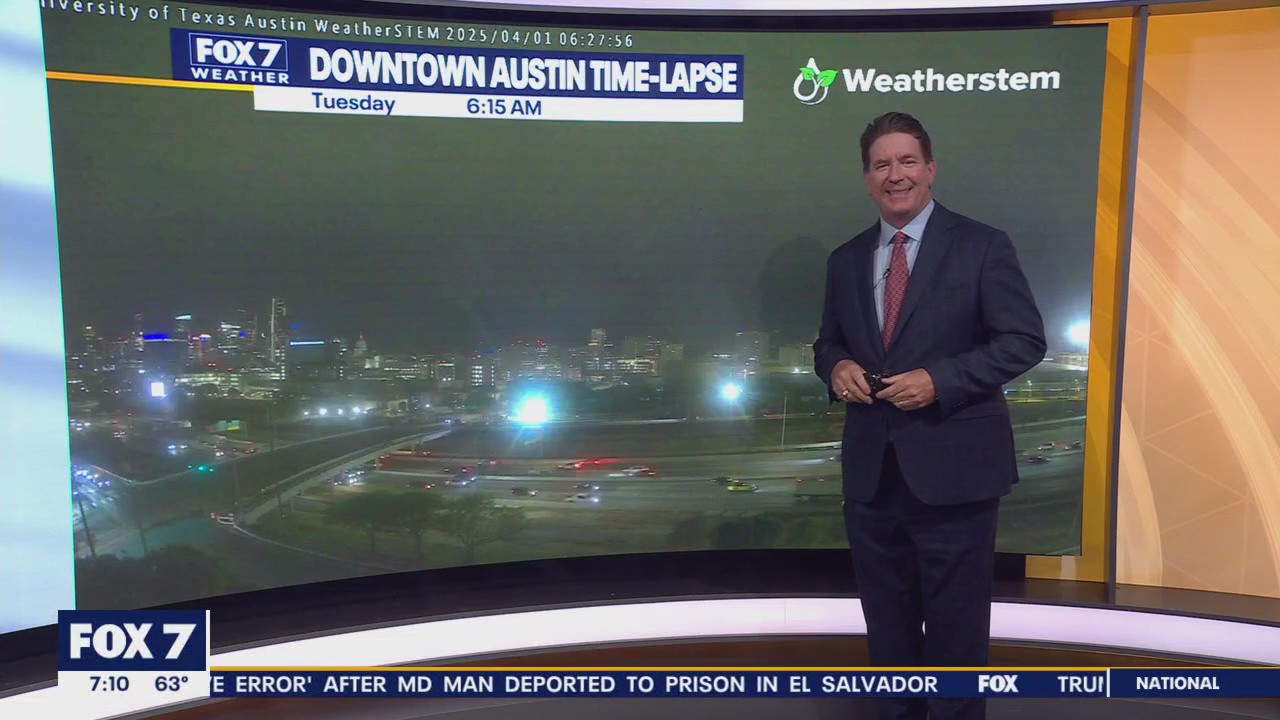 Austin weather: Warm temps before cool down