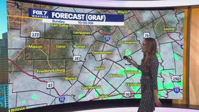 Austin weather: Your March 30 morning forecast