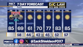 Austin weather: On and off light showers