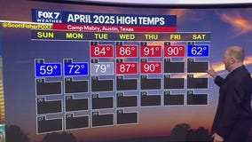 Austin weather: Warm temps despite cold front
