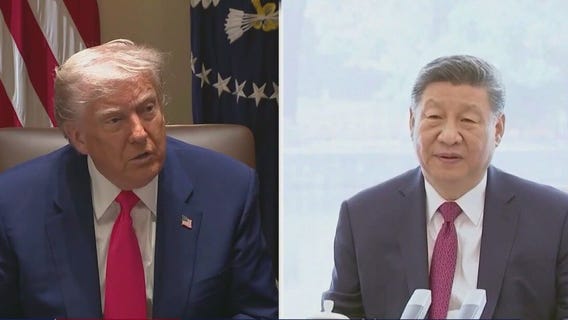 Trump tariffs & trade battle with China