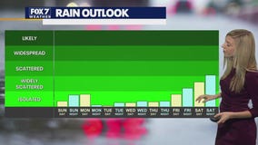 Austin weather: April 12 morning forecast