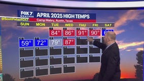 Austin weather: Higher temps, moderate fire danger