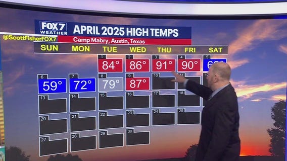 Austin weather: Higher temps, moderate fire danger